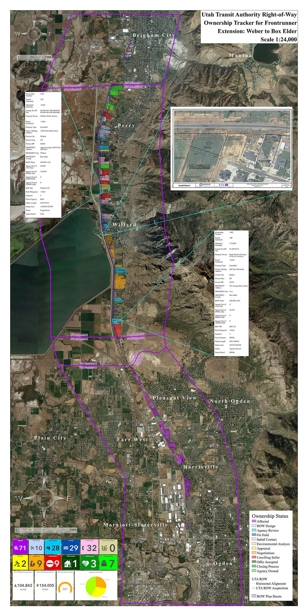 UTA's Front Runner will eventually make it to Box Elder County, but it may  take awhile – Cache Valley Daily